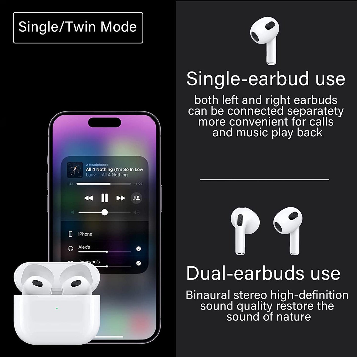 Wireless Earbuds,Wireless Charging Case IPX8 Bluetooth 5.3 with Headphones Touch Control Waterproof Stereo Earphones,Pop-ups Auto Pairing Hi-Fi Stereo Sound Headset for iPhone/Samsung/iOS/Android