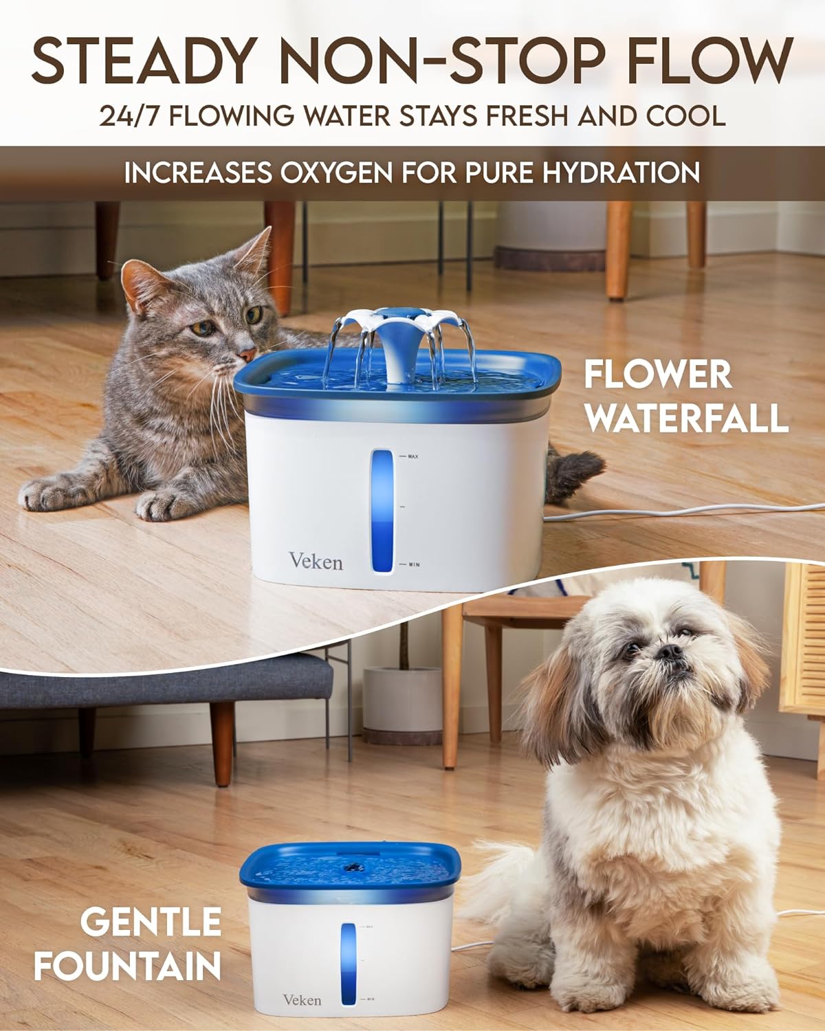 95oz/2.8L Pet Fountain, Automatic Cat Water Fountain Dog Water Dispenser with Smart Pump for Cats, Dogs, Multiple Pets (Blue, Plastic)