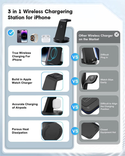 3 in 1 Charging Station for Apple Device , Wireless Charger for iPhone 15 14 13 12 11 X Pro Max Mini & Apple Watch iWatch Ultra 9 8 7 6 SE 5 4 3 - Fast Charging Stand Dock for AirPods