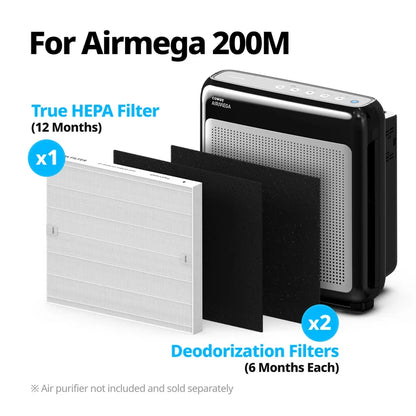 Replacement Filter Pack for AP-1512HH Mighty and Air mega 200M AP-1518R