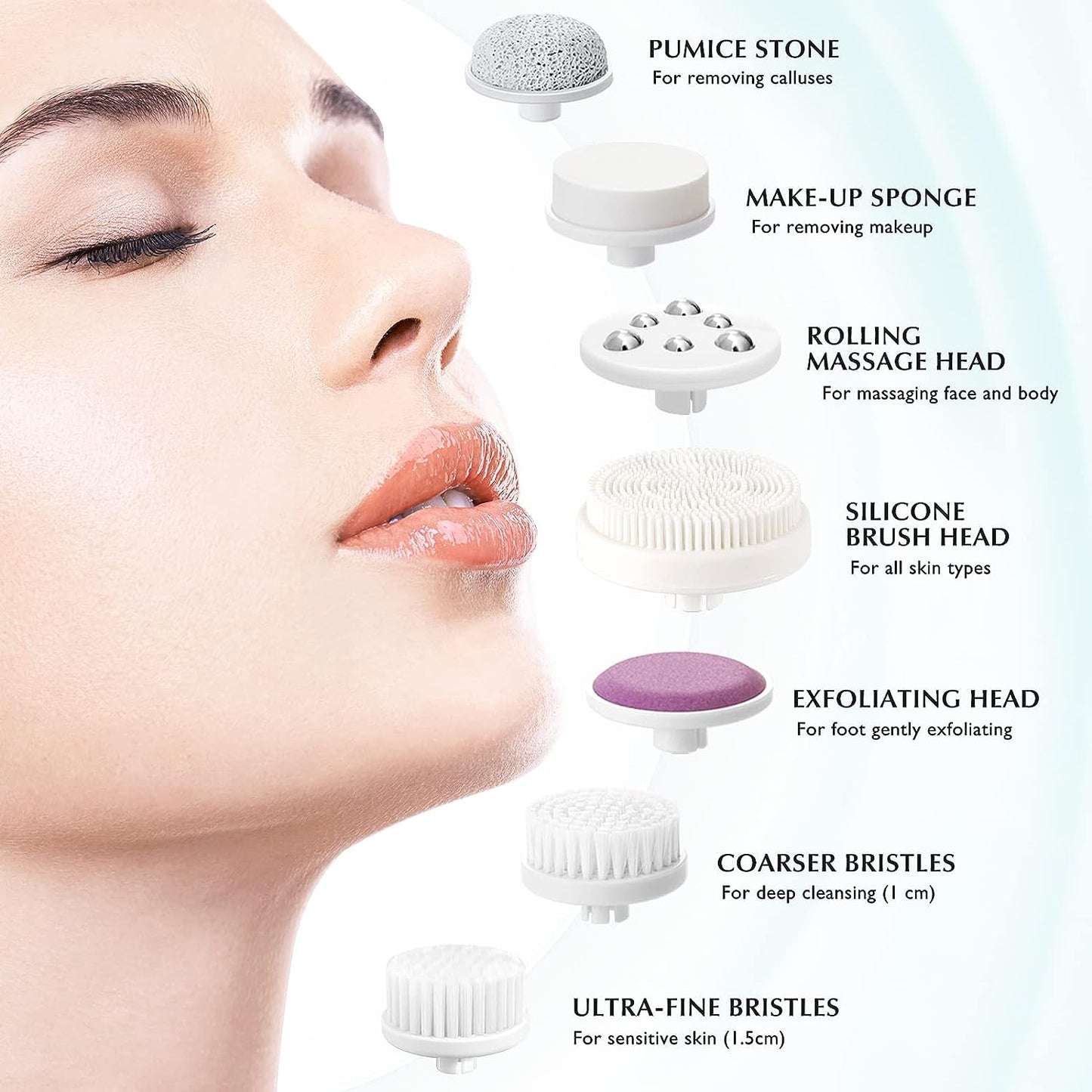 Facial Cleansing Brush Face Scrubber: 7in1 JBK-D Electric Exfoliating Spin Cleanser Device Waterproof Deep Cleaning Exfoliation Rotating Spa Machine - Electronic Acne Skin Wash Spinning System