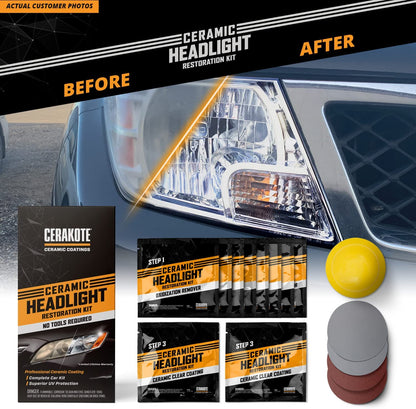 Ceramic Headlight Restoration Kit – Guaranteed To Last As Long As You Own Your Vehicle – Brings Headlights back to Like New Condition - 3 Easy Steps - No Power Tools Required