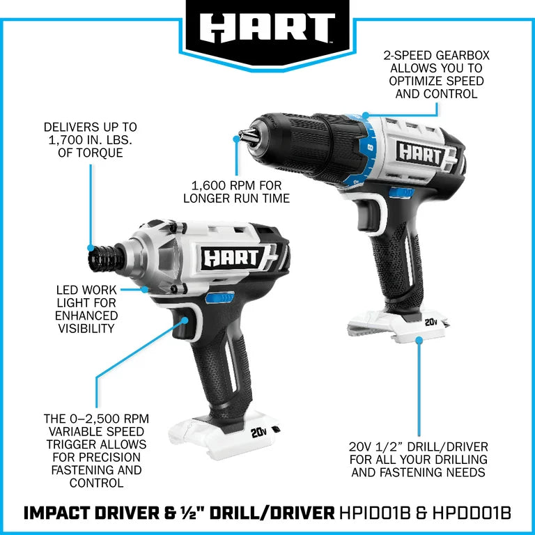 20-Volt Cordless 2-Piece 1/2-inch Drill and Impact Driver Combo Kit (1) 1.5Ah Lithium-Ion Battery