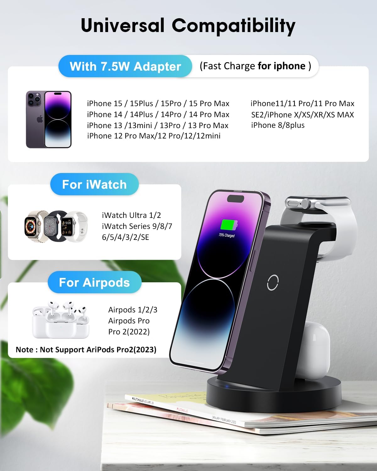 3 in 1 Charging Station for Apple Device , Wireless Charger for iPhone 15 14 13 12 11 X Pro Max Mini & Apple Watch iWatch Ultra 9 8 7 6 SE 5 4 3 - Fast Charging Stand Dock for AirPods