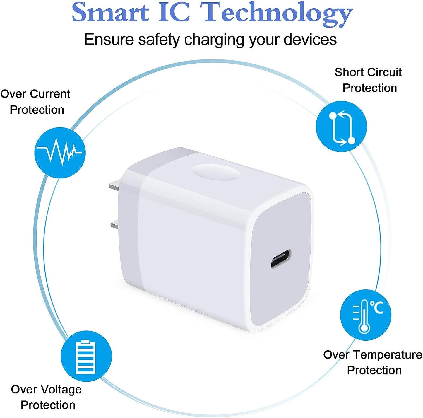 2Pack 20W PD 3.0 Wall Charger Power Delivery Type C Fast Charger Block for iPhone 15 14 SE 13 12 11 Pro Max XS XR X 8 Plus,iPad Pro,AirPods Pro,Pixel 7 6 5,Galaxy S23 S22 A14 A54