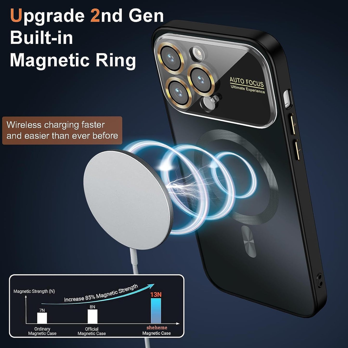 Magnetic Titanium for iPhone 15 ProMax Case [Compatible with MagSafe] [Full Camera Lens Protector & Military Grade Drop Tested] Scratch Resistant Matte Shockproof 15 Pro Max Phone Case