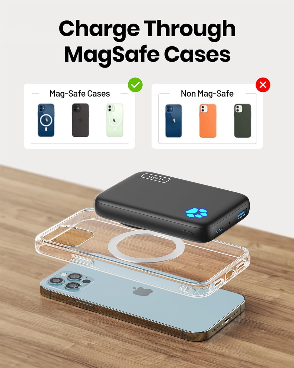 Magnetic Battery Pack Compatible with MagSafe, Compact 10000mAh 20W PD Portable Charger, USB C in&Out Wireless Power Bank, Only for iPhone 15/15 Plus/15 Pro/15 Pro Max, iPhone 14/13/12 Series