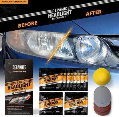 Ceramic Headlight Restoration Kit – Guaranteed To Last As Long As You Own Your Vehicle – Brings Headlights back to Like New Condition - 3 Easy Steps - No Power Tools Required