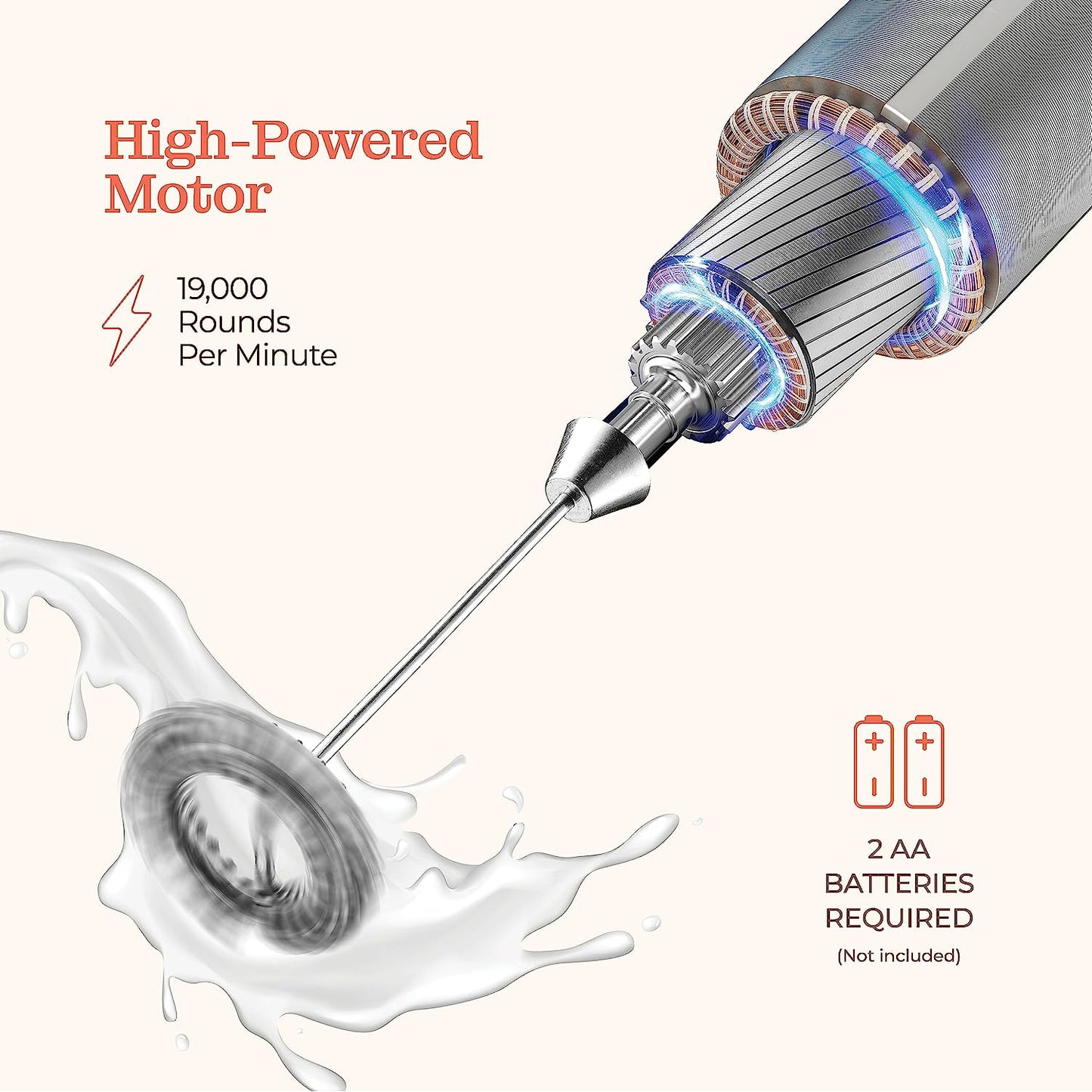 Powerful Handheld Milk Frother, Mini Milk Frother, Battery Operated (Not included) Stainless Steel Drink Mixer - Milk Frother Stand for Milk Coffee, Lattes, Cappuccino, Frappe, Matcha, Hot Chocolate