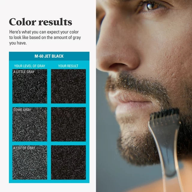 Mustache and Beard Coloring for Gray Hair, M-60 Jet Black