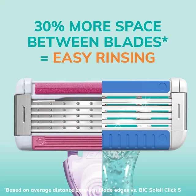 EasyRinse Anti-Clogging Women's Disposable Razors with 4 Easy Rinse Shaving Blades, 2 Count