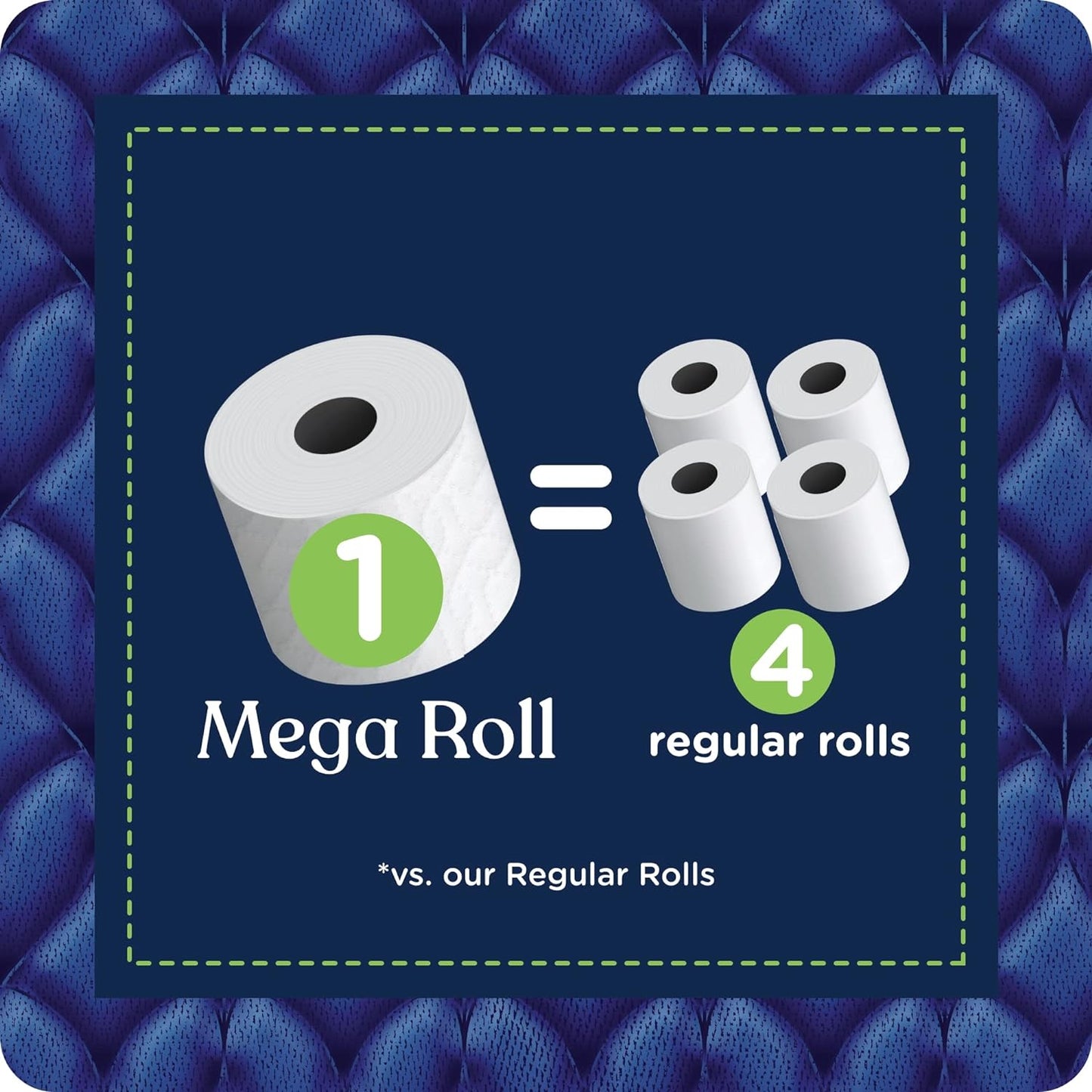 Ultra Soft & Strong Toilet Paper, 4 Mega Rolls = 16 Regular Rolls White Visit the  Store